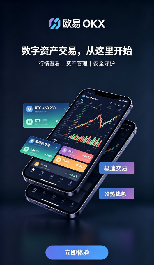 欧交易所app安装行情与交易功能